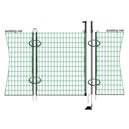 'Hot Gate' for 1.2m Premium or Professional Fox Busting Netting